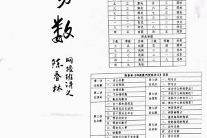 陈春林2021年神易数录音21个+ 2021年陈春林神易数电子书