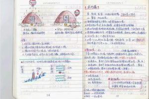 《奇门道医财富班》彩色手写高清笔记74页