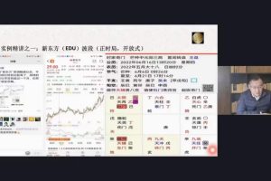 王志峰海派奇门与gu shi实战线上特训营