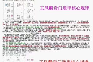 王凤麟阴盘奇门遁甲《奇门遁甲核心规律》