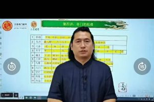 童坤元23年课程《奇门遁甲终生局》15集